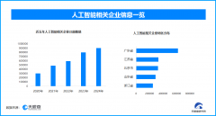 <b>中国网是国务院旧事办公</b>