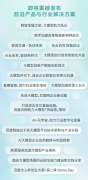 科技圈有了属于本人的AICityk